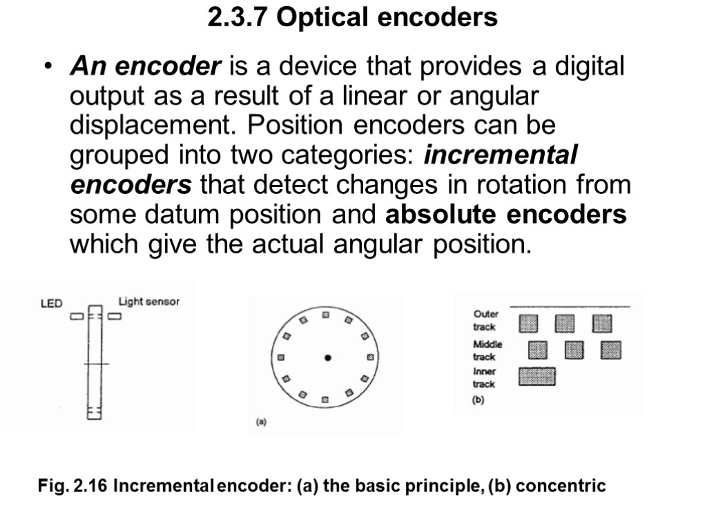 2.3.7 Optical encoders An encoder is a device that provides a digital output as